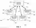 Fig. 02 - Control server that manages resource servers for selected balance of load