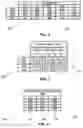 Fig. 03 - Control server that manages resource servers for selected balance of load