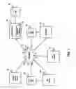 Fig. 02 - Internet domain keyword optimization