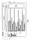 Fig. 06 - Internet domain keyword optimization