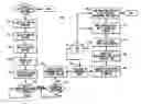 Fig. 01 - Method and apparatus for identifying and classifying network-based distributed applications