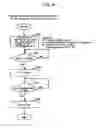 Fig. 04 - Write/read apparatus to control overwriting