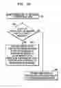 Fig. 08 - System and method for controlling the access and refresh of a memory