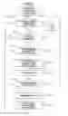 Fig. 05 - Data storage apparatus that appropriately revises FDCB information during background formatting