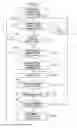 Fig. 06 - Data storage apparatus that appropriately revises FDCB information during background formatting