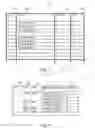 Fig. 06 - Method for managing volume groups considering storage tiers