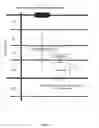 Fig. 06 - Instruction cache using single-ported memories