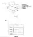 Fig. 09 - Instruction cache using single-ported memories