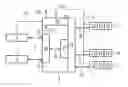 Fig. 01 - Apparatus for controlling access, by processing devices, to memories in an embedded system