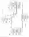 Fig. 12 - Triangular asynchronous replication