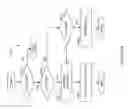 Fig. 23 - Triangular asynchronous replication