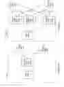 Fig. 34 - Triangular asynchronous replication
