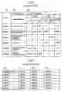 Fig. 05 - Method, apparatus, and computer readable medium for managing back-up