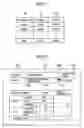 Fig. 09 - Method, apparatus, and computer readable medium for managing back-up