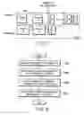 Fig. 08 - Information processing device and information processing method