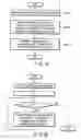 Fig. 09 - Information processing device and information processing method