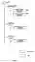 Fig. 13 - Content processing device, content accumulation medium, content processing method and content processing program