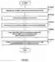 Fig. 24 - Content processing device, content accumulation medium, content processing method and content processing program