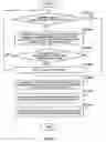 Fig. 26 - Content processing device, content accumulation medium, content processing method and content processing program