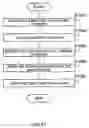 Fig. 28 - Content processing device, content accumulation medium, content processing method and content processing program