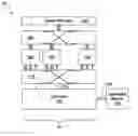 Fig. 01 - Debug in a multicore architecture