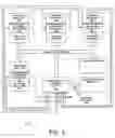 Fig. 03 - Debug in a multicore architecture