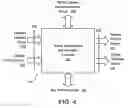 Fig. 05 - Debug in a multicore architecture