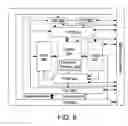 Fig. 07 - Debug in a multicore architecture