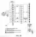 Fig. 23 - Debug in a multicore architecture