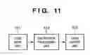 Fig. 12 - Information processing method, apparatus, and information processing program