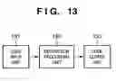 Fig. 14 - Information processing method, apparatus, and information processing program