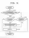 Fig. 15 - Information processing method, apparatus, and information processing program
