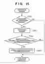 Fig. 16 - Information processing method, apparatus, and information processing program