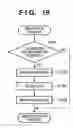 Fig. 20 - Information processing method, apparatus, and information processing program