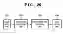 Fig. 21 - Information processing method, apparatus, and information processing program