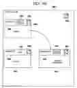 Fig. 07 - Method and system to control operation of a portlet