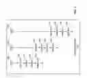 Fig. 02 - Detecting lock acquisition hierarchy violations in multithreaded programs