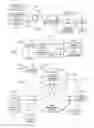 Fig. 02 - Aiming indicia for a bar code and method of use
