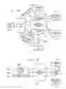 Fig. 09 - Aiming indicia for a bar code and method of use