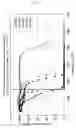 Fig. 03 - Valve for vacuum exhaustion system