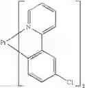 Fig. 09 - Palladium and platinum complexes