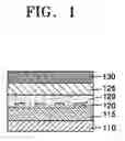 Fig. 02 - Organic light emitting device and method of manufacturing the same