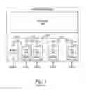 Fig. 02 - Input/output cells with localized clock routing