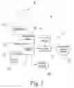 Fig. 02 - Electronically enabling devices remotely