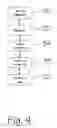Fig. 05 - Electronically enabling devices remotely