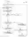 Fig. 01 - Changing manner of determining a query parameter Q used for inventorying RFID tags