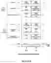 Fig. 06 - Changing manner of determining a query parameter Q used for inventorying RFID tags