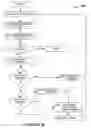 Fig. 35 - Changing manner of determining a query parameter Q used for inventorying RFID tags
