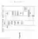 Fig. 09 - Power line communication system with automated meter reading
