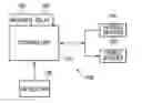 Fig. 01 - Fire alarm system with method of building occupant evacuation